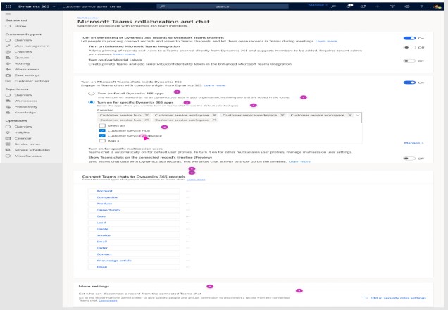 Funzionalità ON predefinite nell'interfaccia di amministrazione con ON per app specifiche.