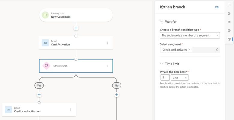 Riquadro del ramo If/then, che attende che un cliente diventi membro di un segmento