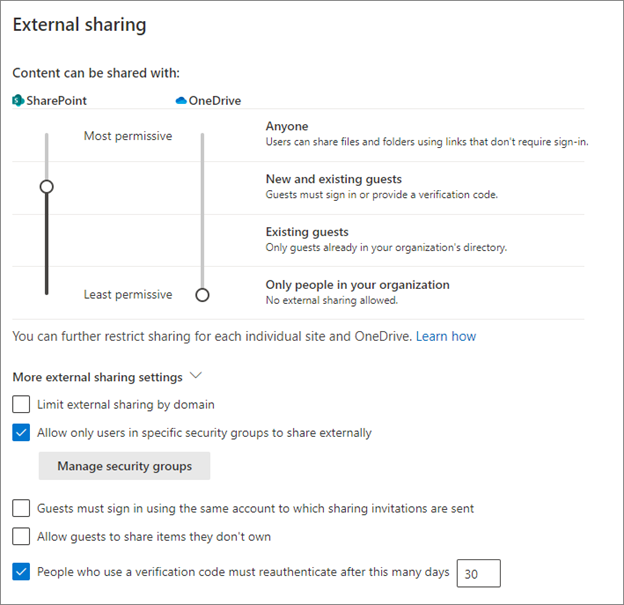 Screenshot delle impostazioni di condivisione esterna per SharePoint e OneDrive.