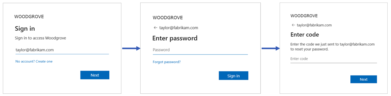 Screenshot che mostra il flusso di reimpostazione della password self-service.