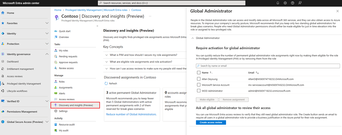 Screenshot che mostra il riquadro Ruoli che mostra tutti gli amministratori globali.