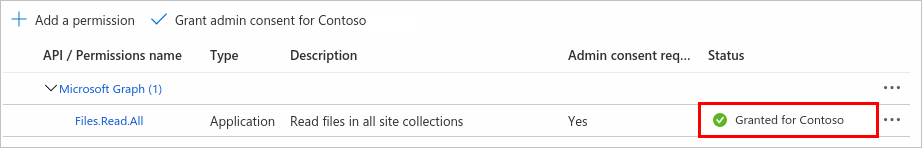 Configurare la tabella delle autorizzazioni nel portale di Azure mostrando il consenso dell'amministratore concesso per l'autorizzazione Files.Read.All