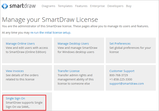 Screenshot mostra la finestra di dialogo Gestisci licenza SmartDraw in cui è possibile selezionare Single Sign-On.