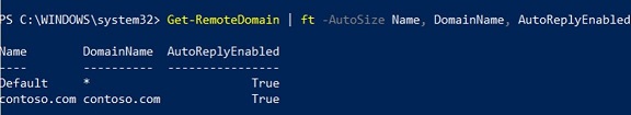 Screenshot di verifica del blocco delle risposte OOF mediante PowerShell.