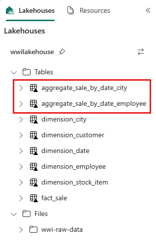 Screenshot di Esplora lakehouse che mostra dove appaiono le nuove tabelle.