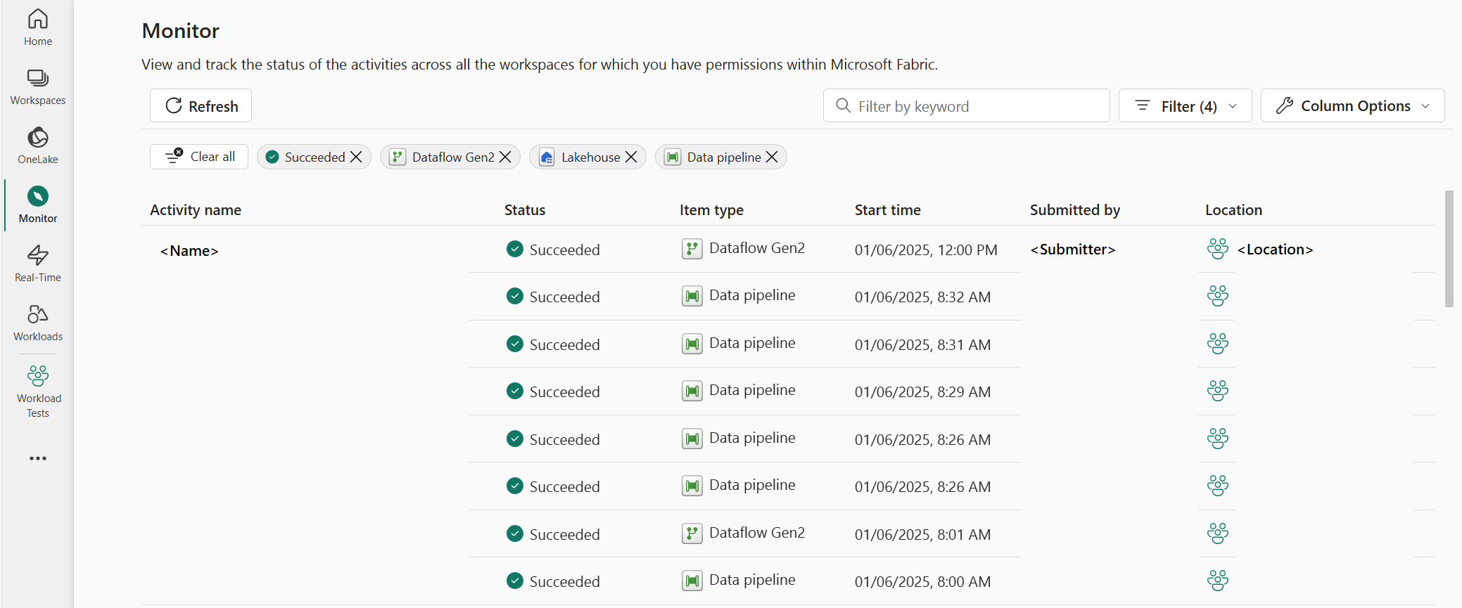 Screenshot che mostra l'hub di monitoraggio e gli elementi di Data Factory.