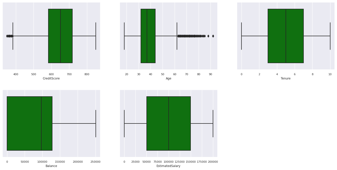 Screenshot che mostra una visualizzazione del notebook del box plot per gli attributi numerici.