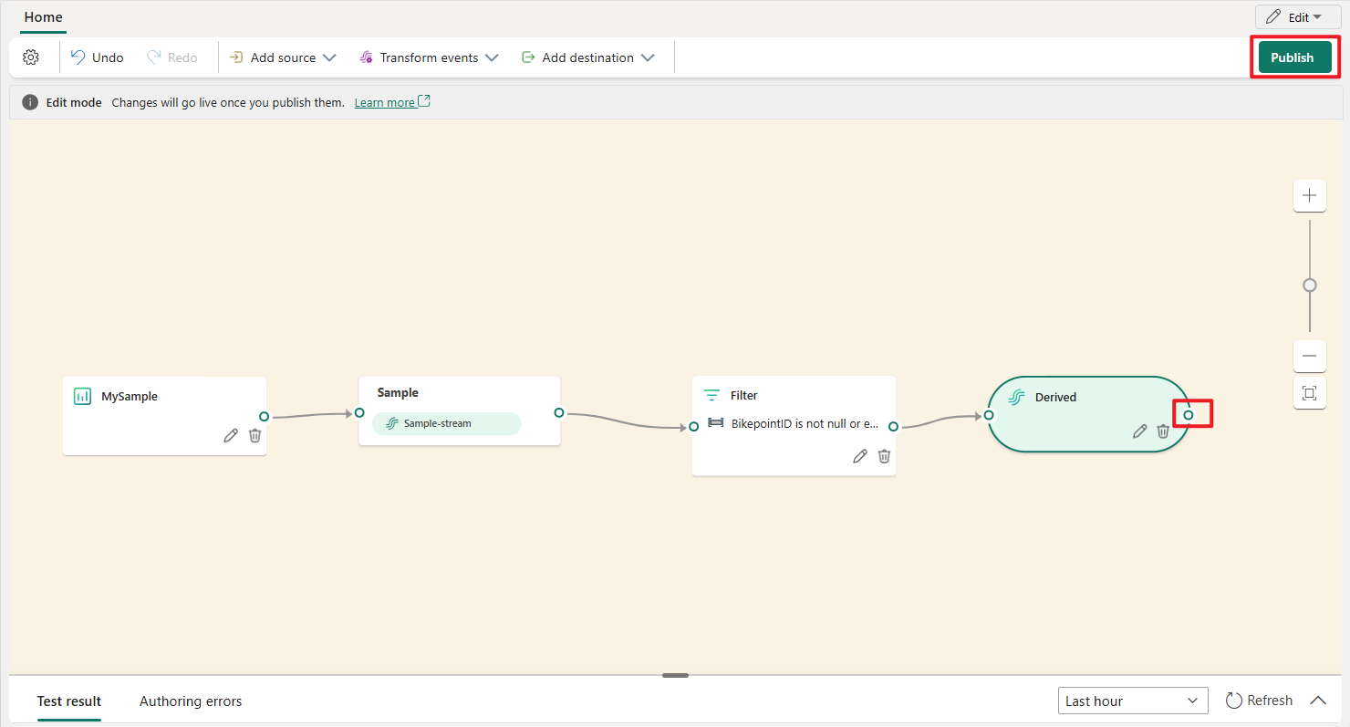 Screenshot del flusso derivato in Modalità di modifica, con l'opzione Pubblica evidenziata.