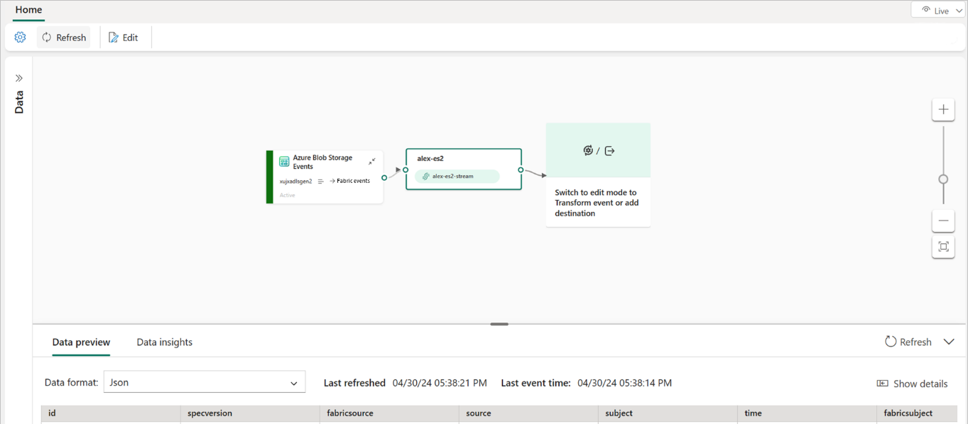 Screenshot dell’eventstream pubblicato in Visualizzazione in diretta.