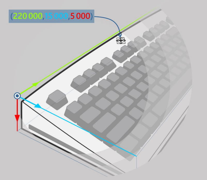 Keyboard lamp position