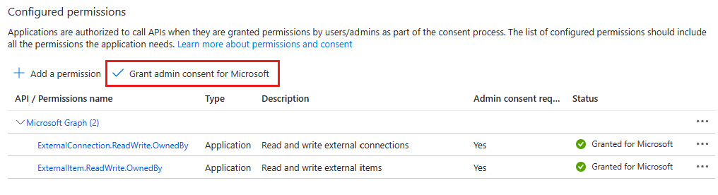 A screenshot of the Configured permissions table after granting admin consent