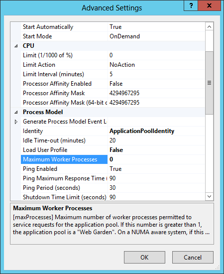 Screenshot della sezione Process Model con il campo Maximum Worker Processes impostato su 0.