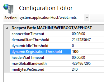 Screenshot che mostra come configurare l'attivazione dinamica del sito usando l'editor di configurazione.