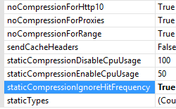 Screenshot che mostra la pagina Editor di configurazione con True immesso per l'opzione Di compressione statica Ignora frequenza di hit.