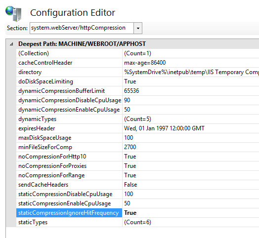 Screenshot del riquadro Editor di configurazione con la compressione statica Ignora frequenza di hit impostata su True.