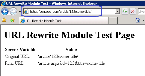 Screenshot della pagina Web U R L Rewrite Module Test Page con U R L della pagina Web evidenziata.