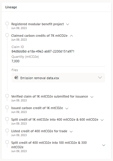 Visualizza la derivazione di credito come acquirente.