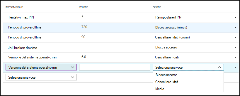 Screenshot delle azioni di accesso alla protezione delle app - Versione minima del sistema operativo