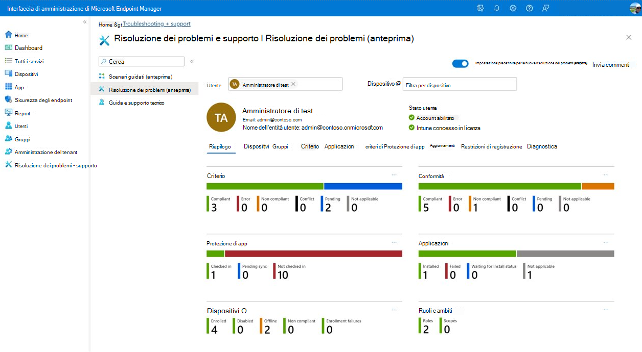 Intune dashboard per la risoluzione dei problemi