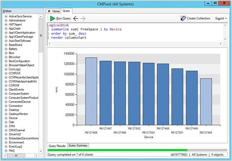 Esempio di query di inventario CMPivot con visualizzazione istogramma