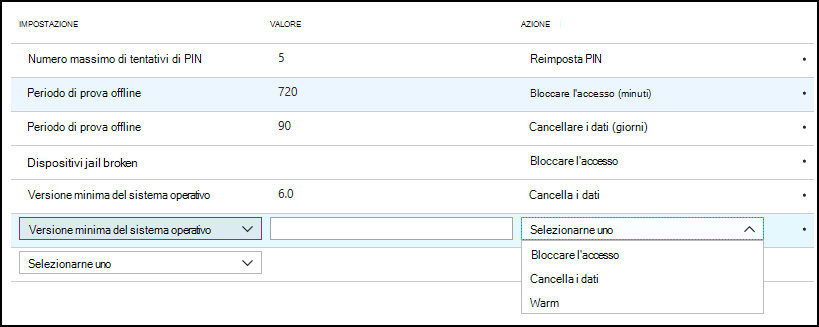 Screenshot delle azioni di accesso alla protezione delle app - Versione minima del sistema operativo