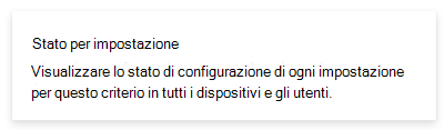 Screenshot che mostra il report sullo stato delle impostazioni in Microsoft Intune e nell'interfaccia di amministrazione di Intune.