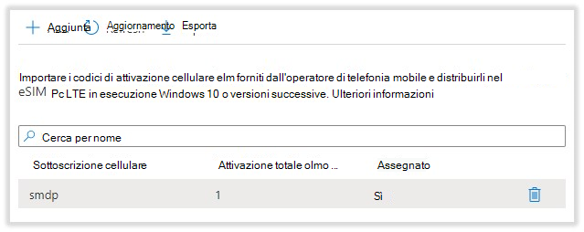 Il pool di sottoscrizioni cellulare è denominato nome del file CSV di esempio di codice di attivazione.