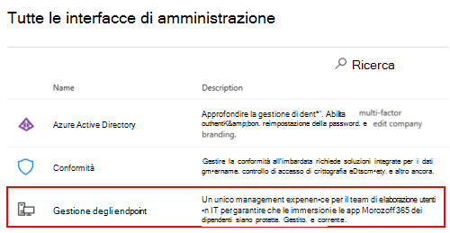 Screenshot che mostra tutte le interfacce di amministrazione nel interfaccia di amministrazione di Microsoft 365.