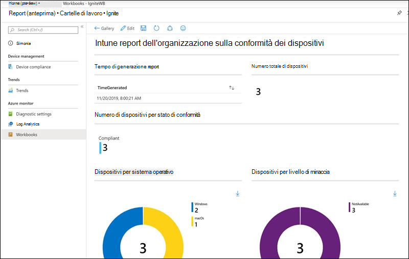 Cartelle di lavoro - Report interattivi