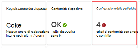 Nel dashboard selezionare i criteri con errori o conflitti per visualizzare eventuali errori o conflitti con i profili di configurazione del dispositivo in Microsoft Intune e Intune'interfaccia di amministrazione.