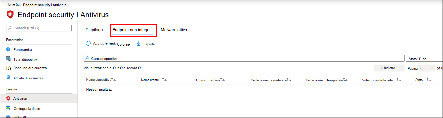 Screenshot del report Endpoint non integri.