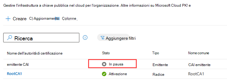 Screenshot di esempio che evidenzia la colonna Stato nella tabella delle CA.