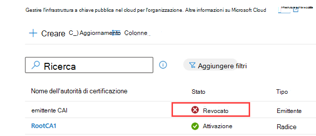 Screenshot di esempio dell'elenco ca, che evidenzia lo stato revocato.