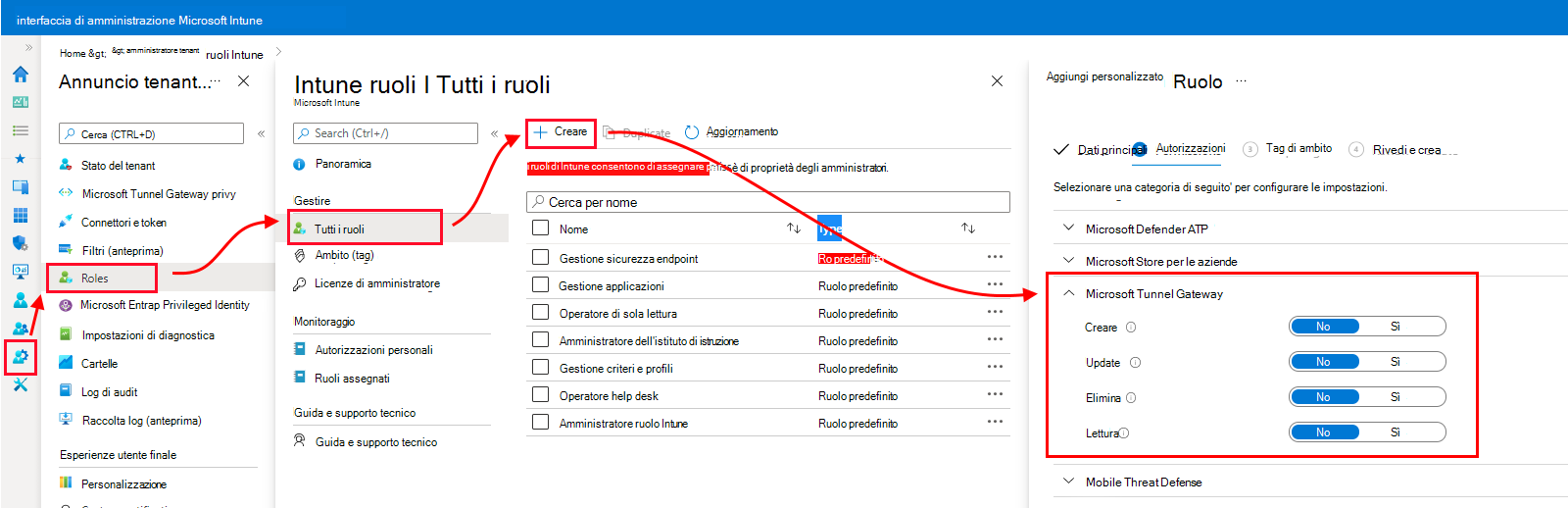 Screenshot delle autorizzazioni del gateway tunnel nell'interfaccia di amministrazione Microsoft Intune.