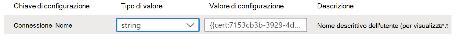 Il valore di configurazione mostra il token del certificato nei criteri di configurazione di un'app VPN in Microsoft Intune