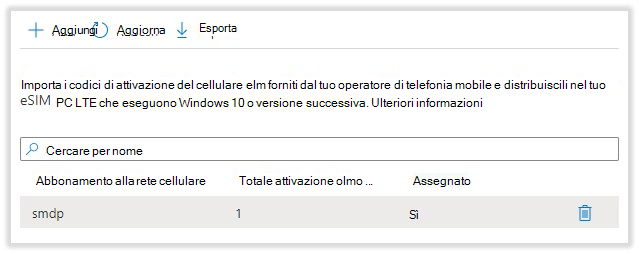 Il pool di sottoscrizioni cellulare è denominato nome del file CSV di esempio di codice di attivazione.