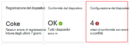 Nel dashboard selezionare criteri con errori o conflitti per visualizzare eventuali errori o conflitti con i profili di configurazione dei dispositivi nell'interfaccia di amministrazione di Microsoft Intune e Intune.