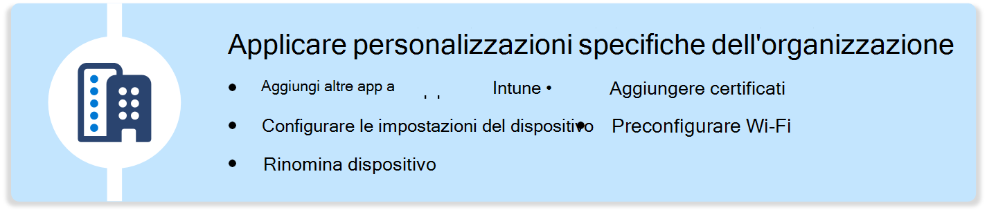 Diagramma che elenca alcune funzionalità per personalizzare i dispositivi macOS usando app, impostazioni del dispositivo, certificati e altro ancora usando Microsoft Intune