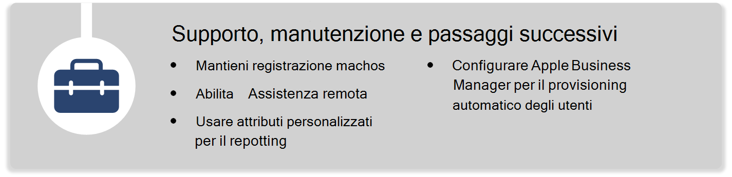 Diagramma che elenca i passaggi per supportare e gestire i dispositivi macOS, tra cui l'uso della Guida remota, l'aggiunta di attributi personalizzati e la configurazione di Apple Business Manager tramite Microsoft Intune