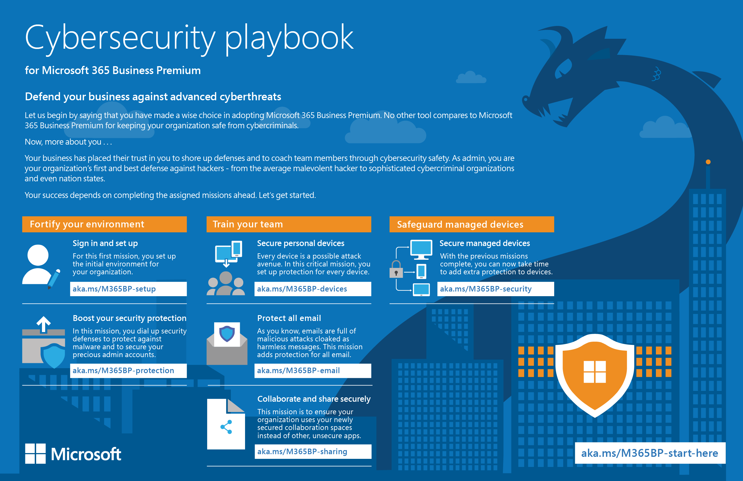 Playbook di cybersecurity. Scaricare questa guida.