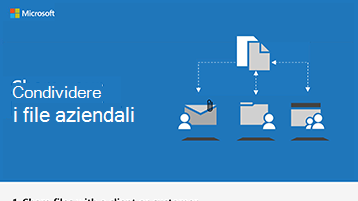 Illustrazione della condivisione di file con utenti diversi.