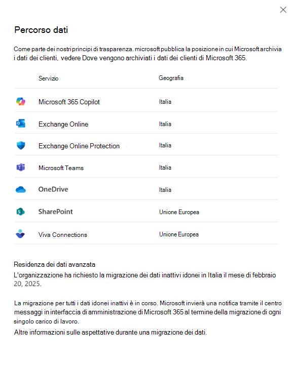 Screenshot della migrazione della visualizzazione percorso dati in corso.