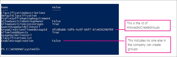 Screenshot dell'output dello script di PowerShell.