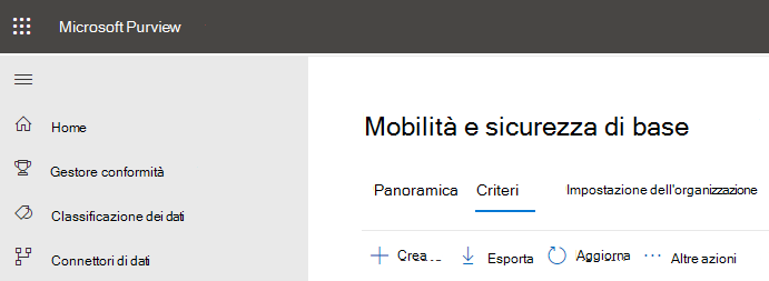 La mobilità e la sicurezza di base creano un'opzione di criteri.