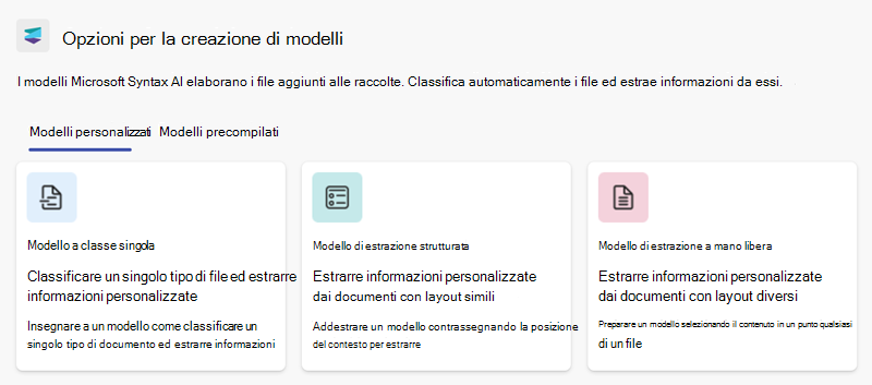 Screenshot che mostra la sezione Modelli personalizzati nella pagina Opzioni per la creazione del modello.