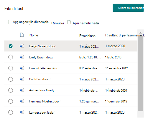 Elenco File di test che mostra la colonna dei risultati del perfezionamento.