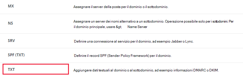 Selezionare la sezione TXT.