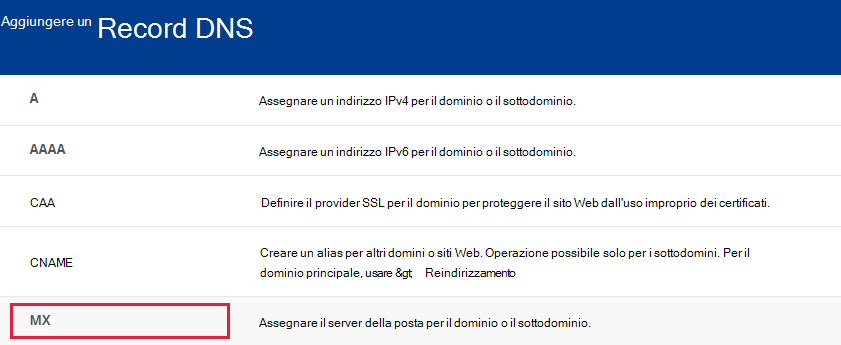 Selezionare la sezione MX.