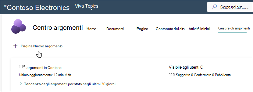 Screenshot della pagina Gestisci argomenti con la pagina Nuovo argomento selezionata.