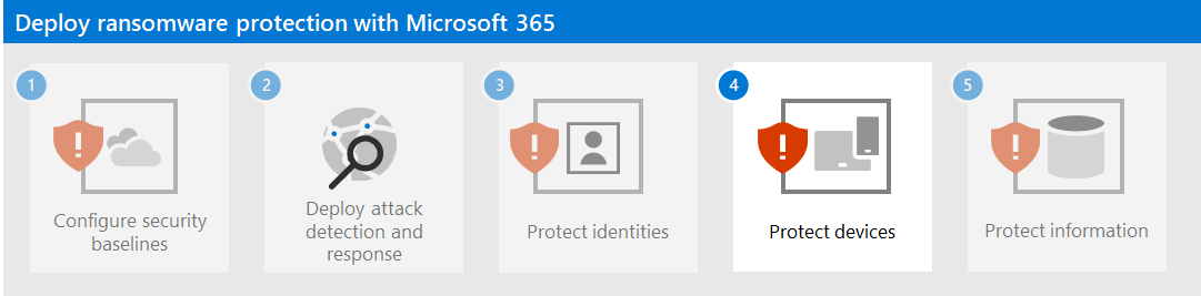 passaggio 4 per la protezione ransomware con Microsoft 365